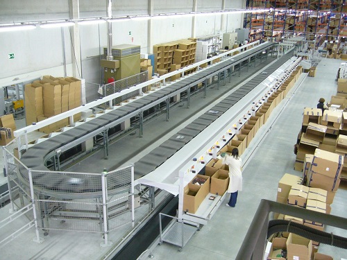 Cross Conveyor Belt Manufacturers Suppliers